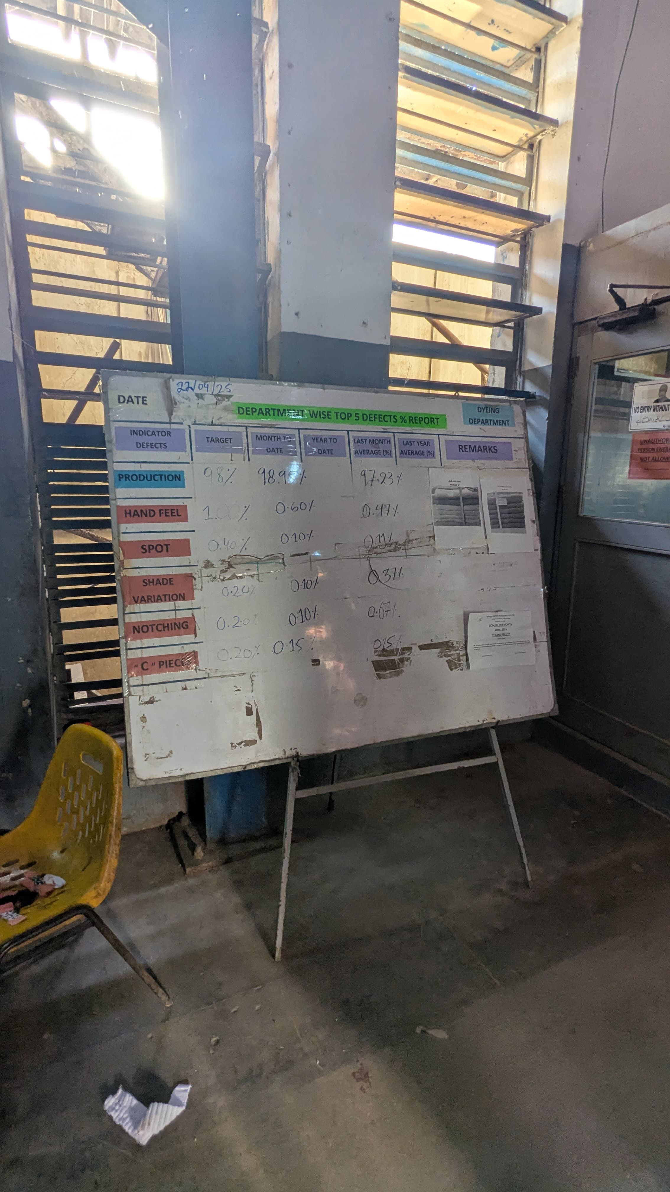1st Factory Visit photo 3
