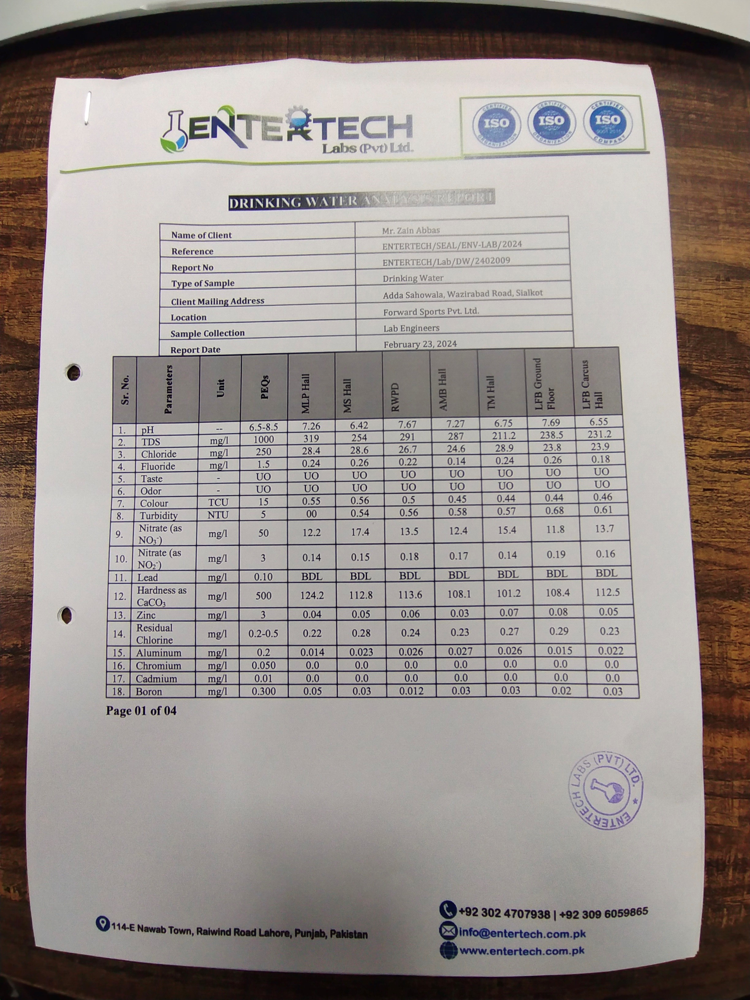 Water footprint Assessment Survey photo 4